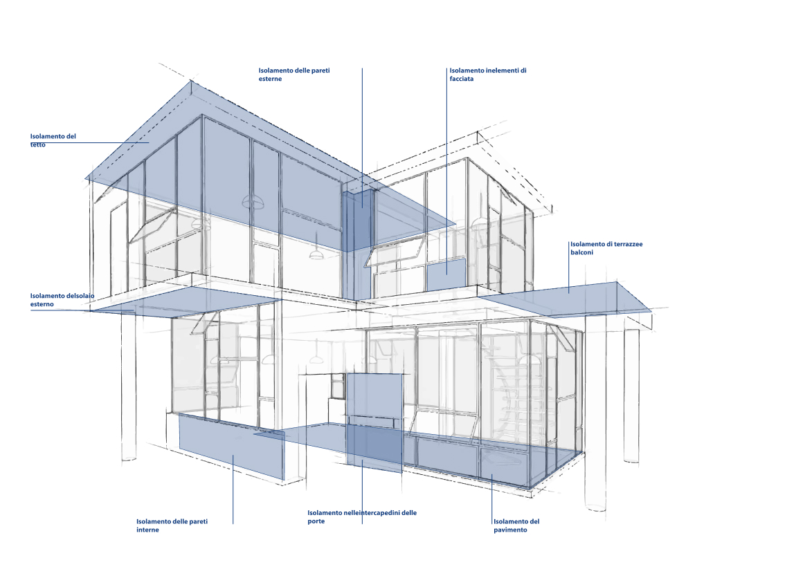applicazioni applicazioni