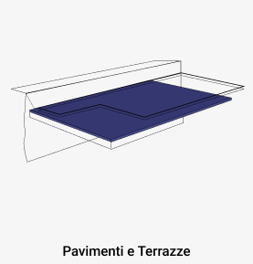 pavimenti e terrazze